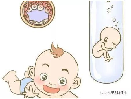 心理科
